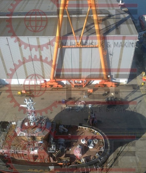 ağır sanayi, köprü, çift kiriş, tek kiriş, elektrikli, monoray , portal semi portal vinç, vinçler, bakım, revizyon, modernizasyon, fenni muayene, test